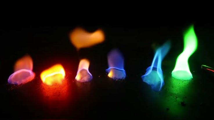 What Color Is the Hottest Flame and What Do Different Colors Mean?